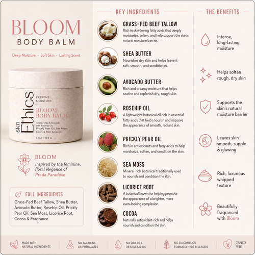 Bloom Body Balm